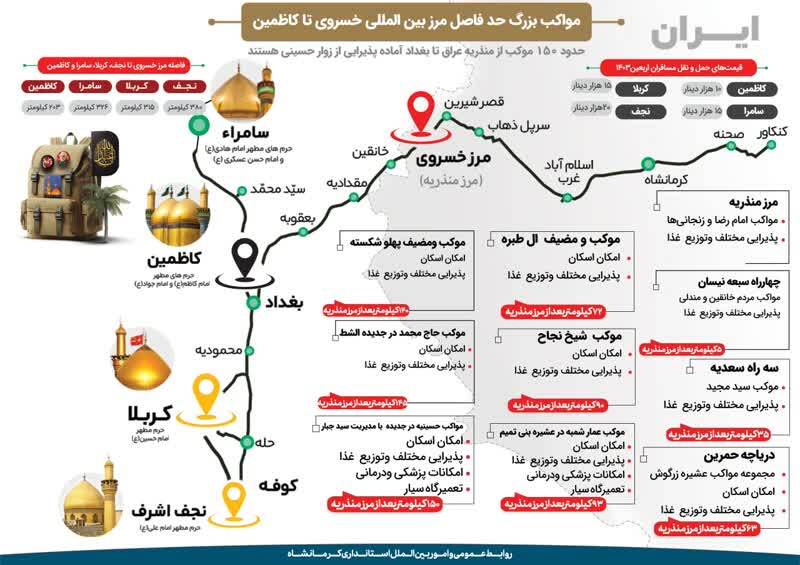 ۱۵۰موکب و ۱۰ توقفگاه بزرگ عراقی در انتظار زائران مسیر خسروی