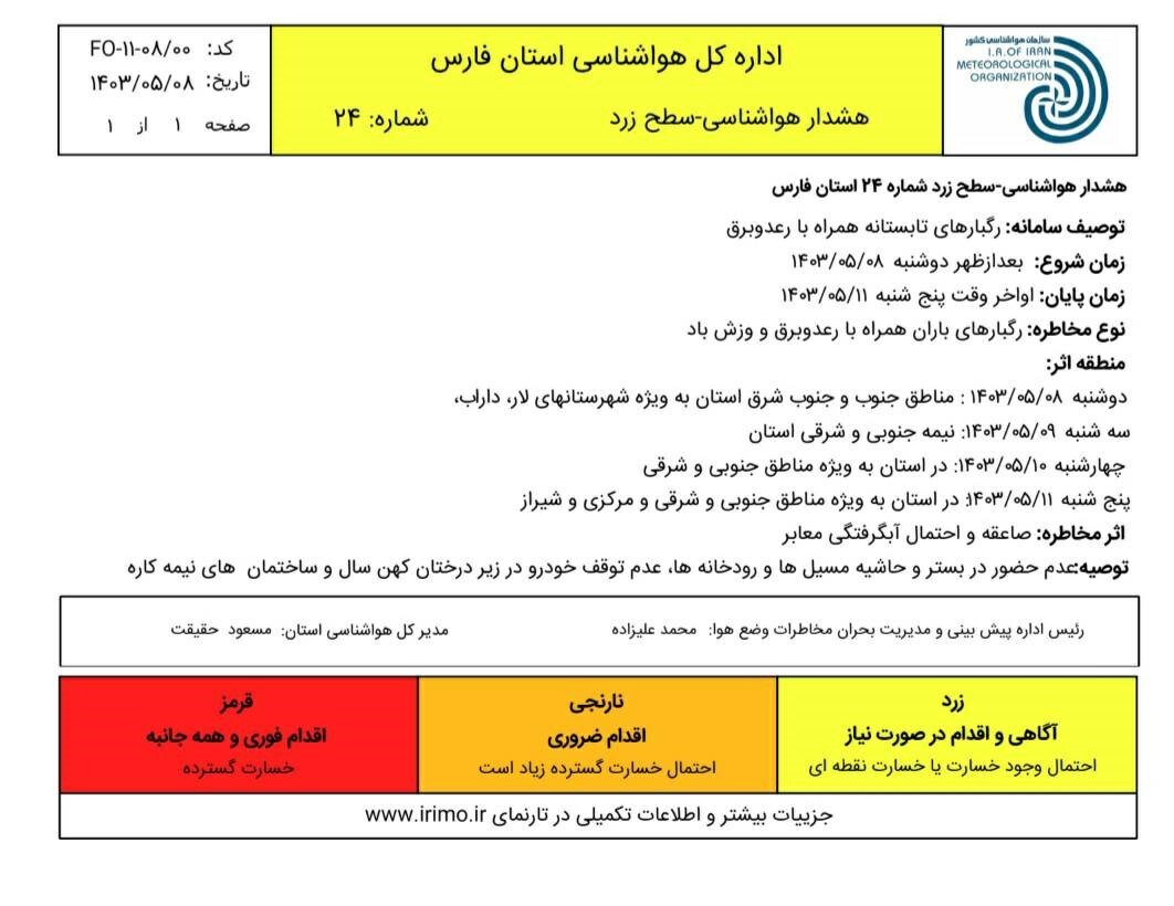 هشدار زرد هواشناسی برای فارس