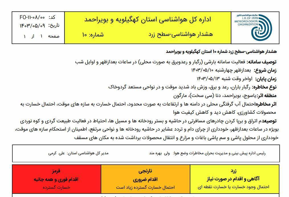 صدور هشدار سطح زرد هواشناسی در کهگیلویه و بویراحمد