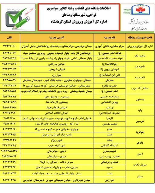 راه‌اندازی۴۵  پایگاه انتخاب رشته کنکور در استان کرمانشاه