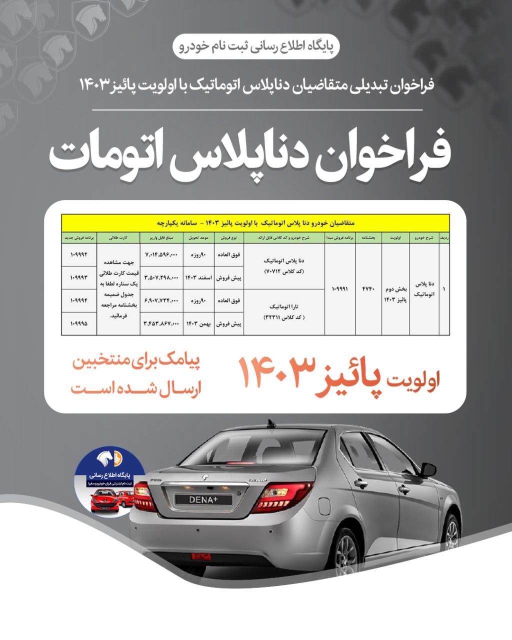 گلایه از بدعهدی ایران خودرو