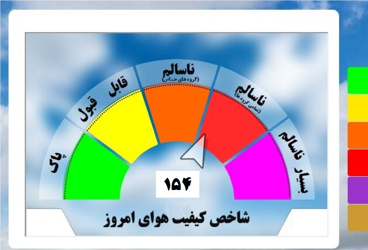 وضعیت هوا در خرمشهر ناسالم برای همه گروه های سنی