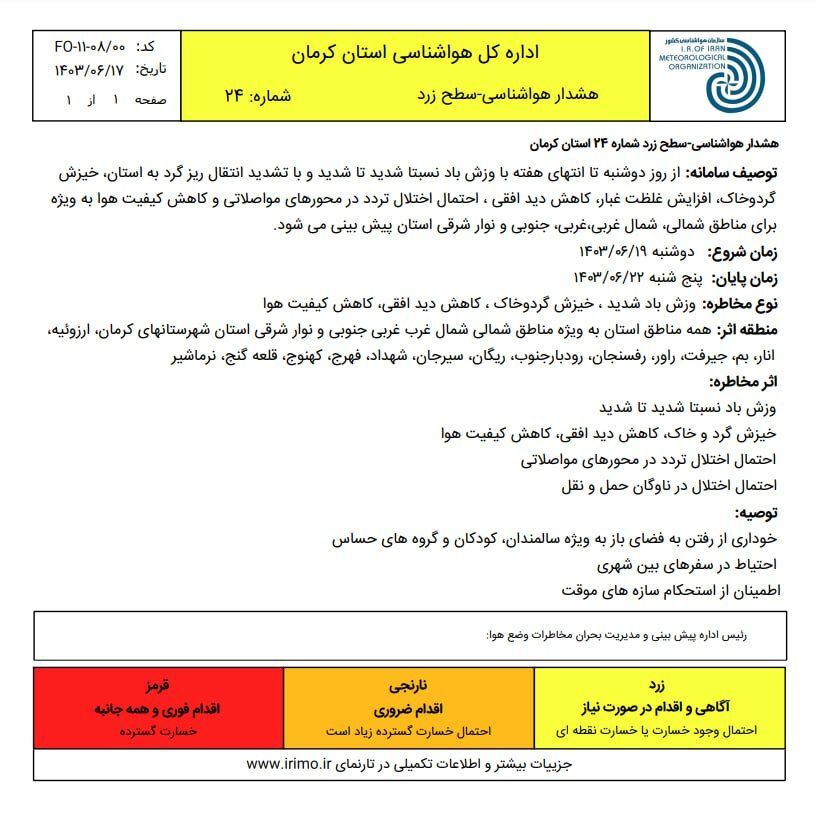 هشدار گرد و خاک در مناطقی از کرمان