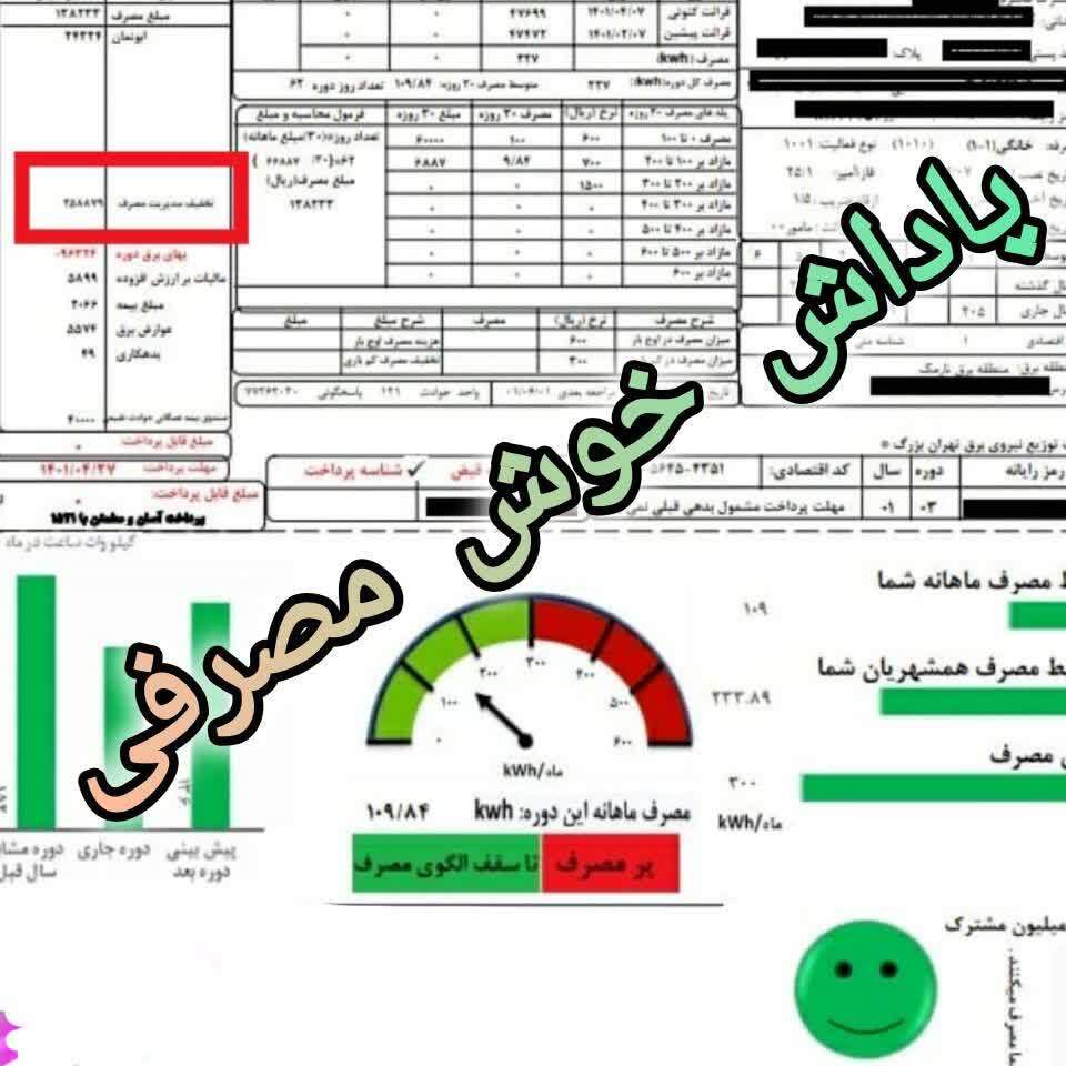 پرداخت ۲۲۵ میلیارد ریال پاداش خوش مصرفی به اصفهانی‌ها