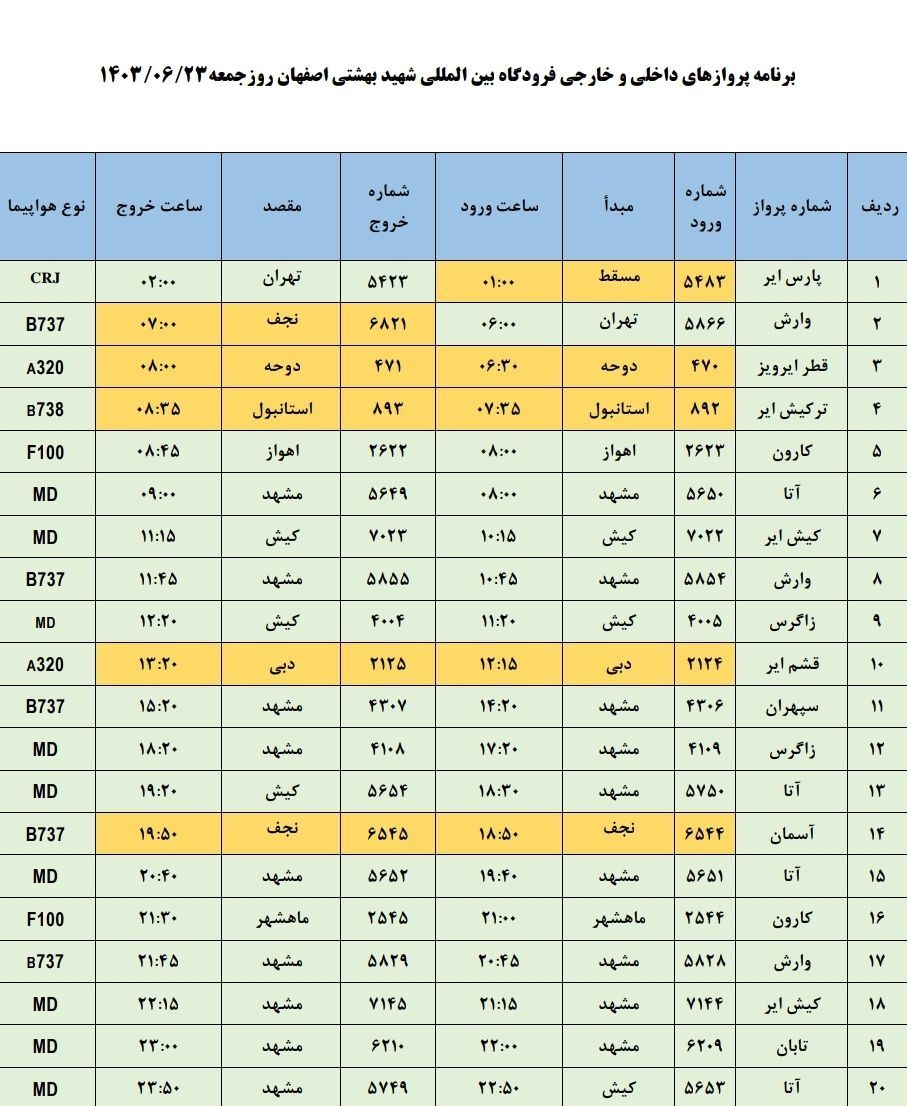 برنامه پرواز‌های فرودگاه اصفهان (۲۳ شهریور ۱۴۰۳)