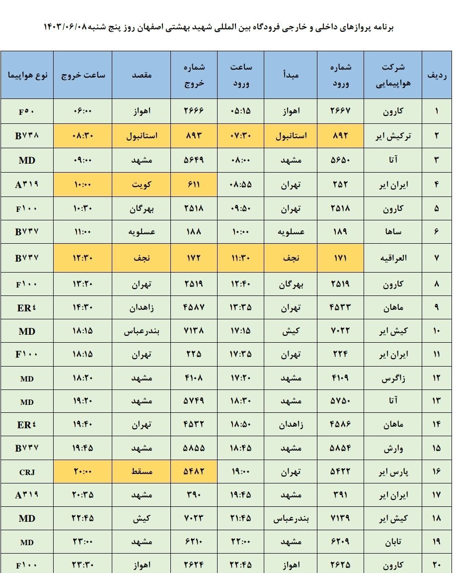 برنامه پرواز‌های فرودگاه اصفهان (۸ شهریور ۱۴۰۳)