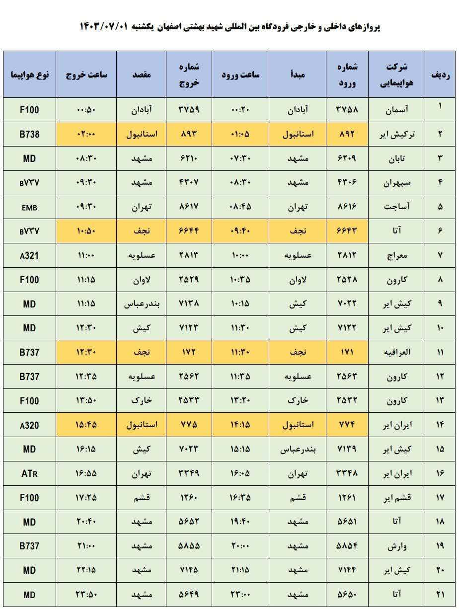 برنامه پرواز‌های فرودگاه اصفهان ( اول مهر ۱۴۰۳)