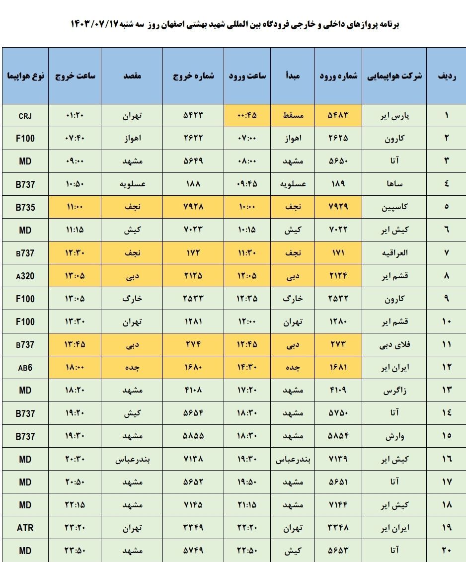 برنامه پرواز‌های فرودگاه اصفهان (هفدهم مهرماه ۱۴۰۳)