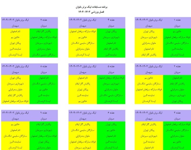 مشخص شدن حریف تیم بانوان ملوان در هفته نخست لیگ برتر