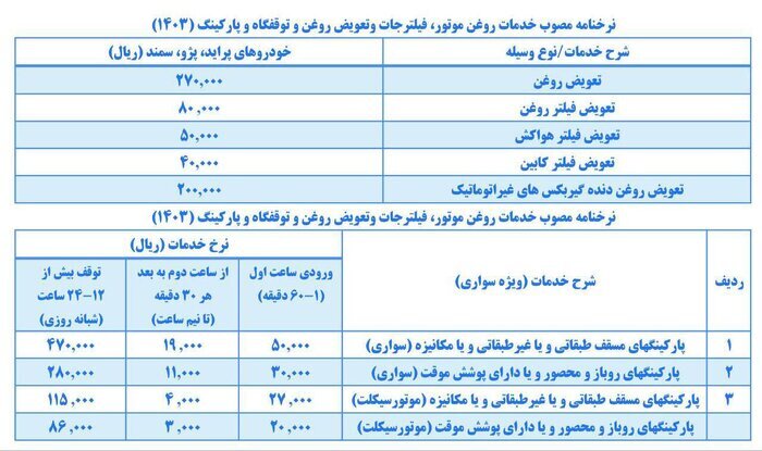 اعلام نرخنامه جدید صنف تعویض روغن و توقفگاه‌ ها در مشهد