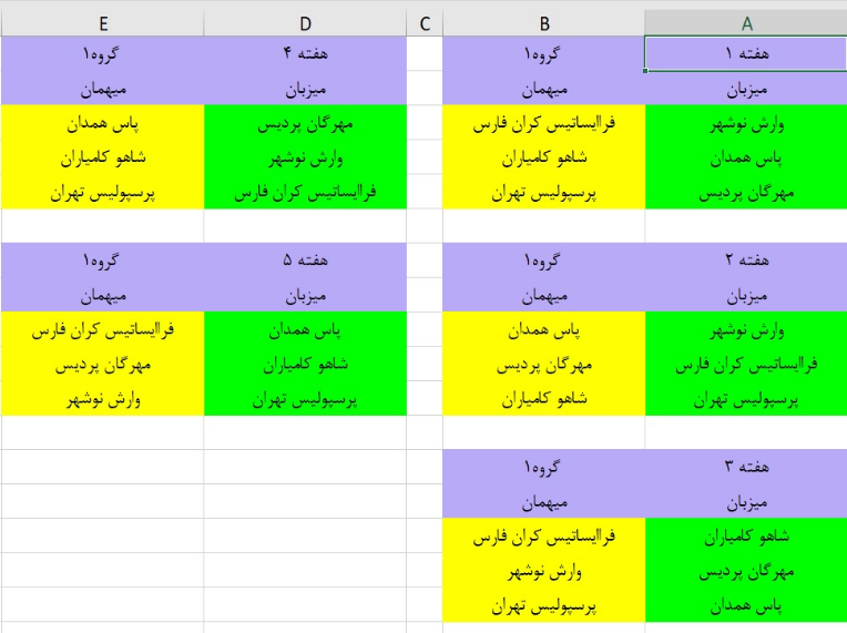 قرعه کشی لیگ دسته یک فوتبال بانوان برگزار شد