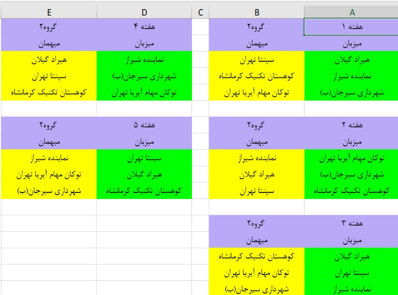 قرعه کشی لیگ دسته یک فوتبال بانوان برگزار شد