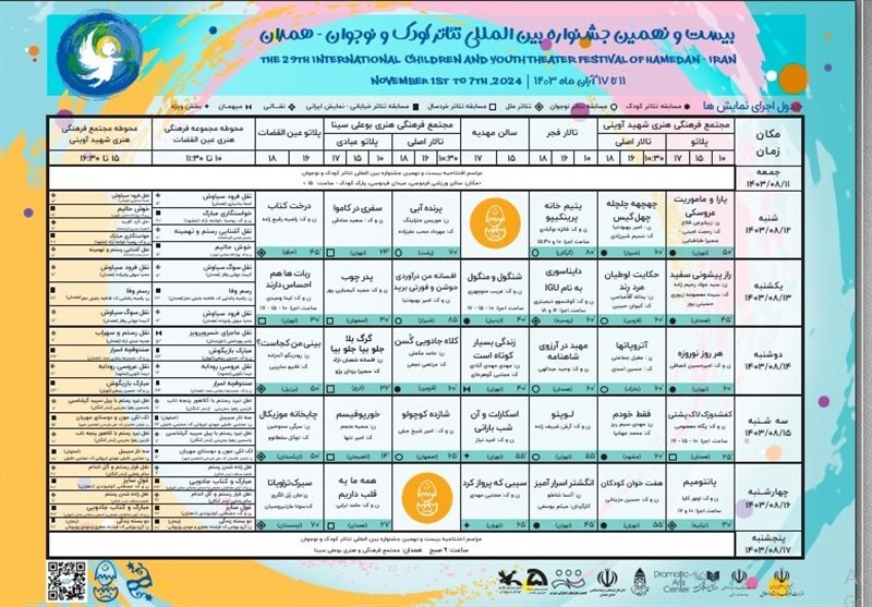 برنامه‌های دومین روز از جشنواره بین المللی تئاتر کودک و نوجوان