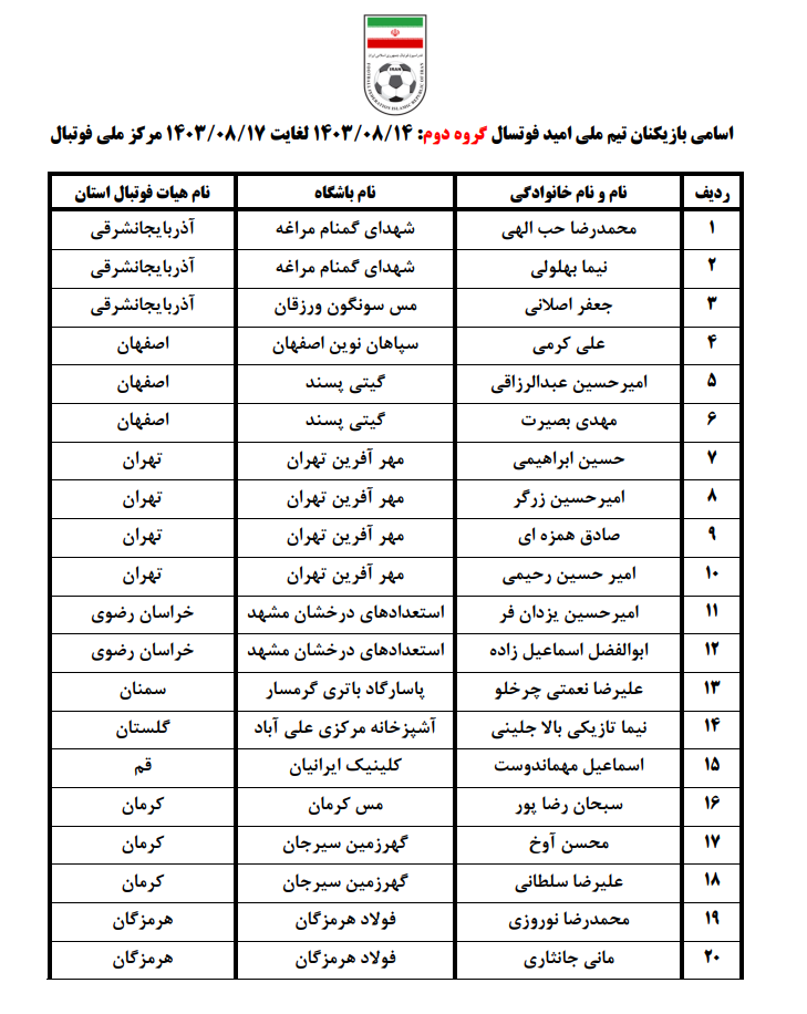 دعوت شدگان به اردوی تیم فوتسال امید ایران ­