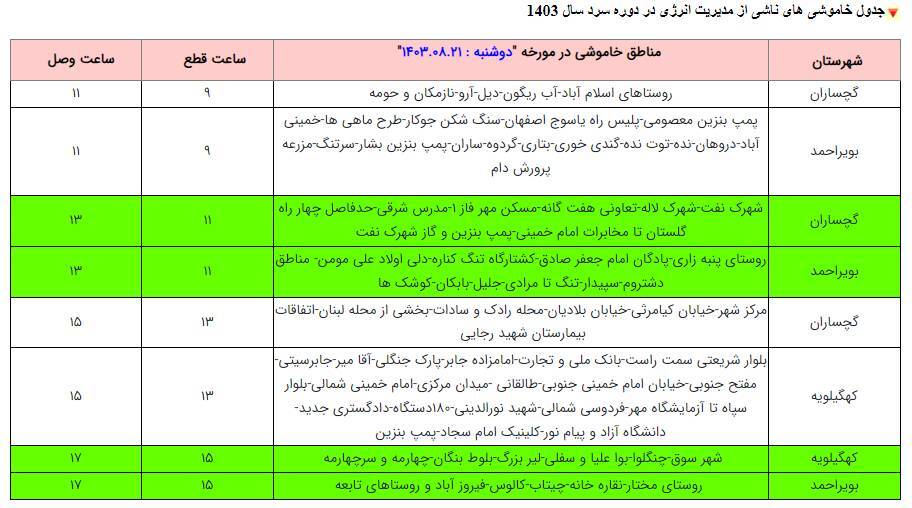 جدول خاموشی کهگیلویه و بویراحمد منتشر شد