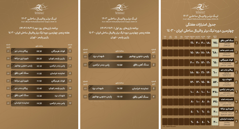 هفته پنجم لیگ برتر والیبال ساحلی؛ عوامل اجرایی، داوران و برنامه روز‌های اول و دوم مسابقات *