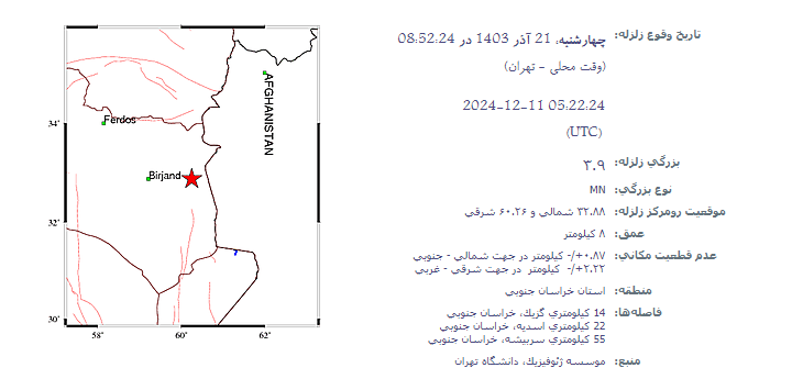 وقوع زمین لرزه در گزیک