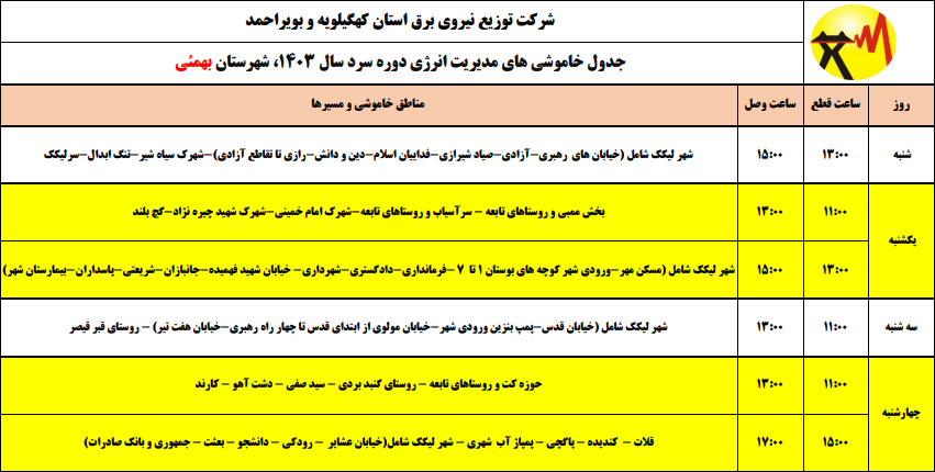 اعلام برنامه خاموشی های فصل سرد