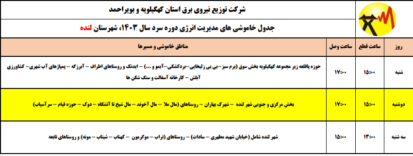 اعلام برنامه خاموشی های فصل سرد