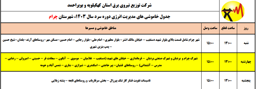 اعلام برنامه خاموشی های فصل سرد