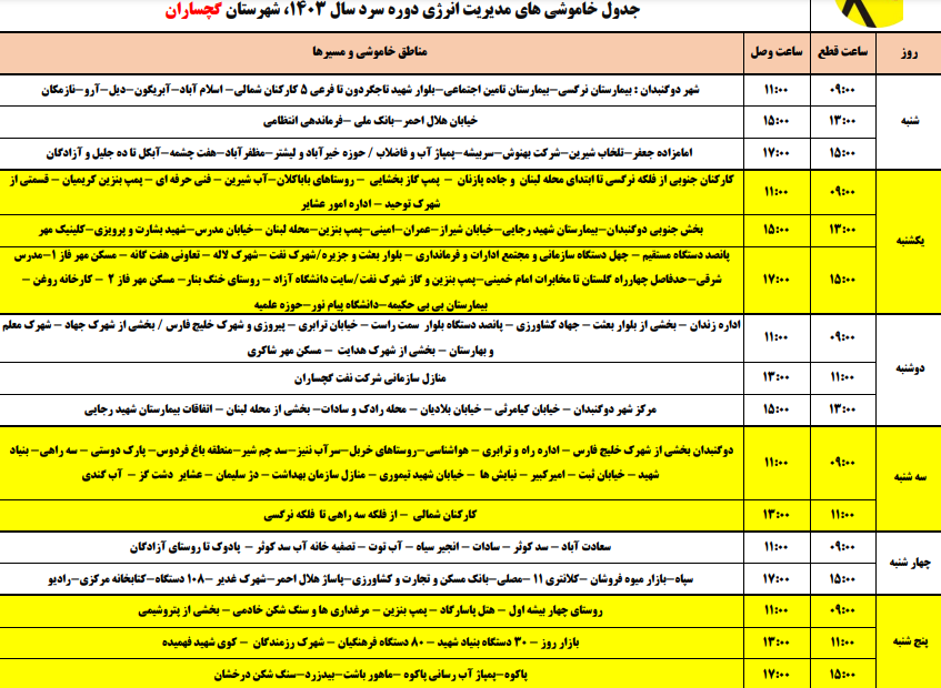 اعلام برنامه خاموشی های فصل سرد