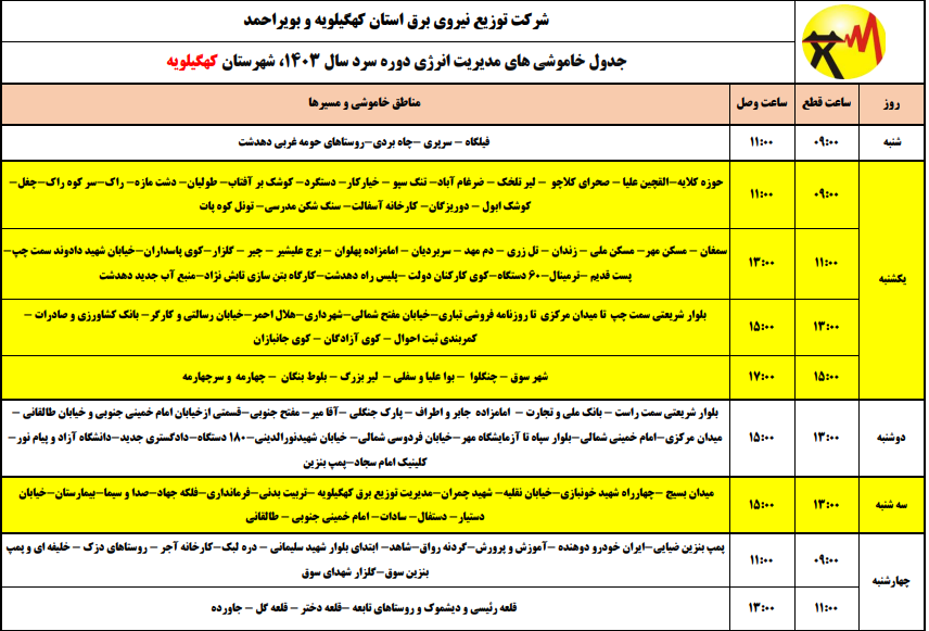 اعلام برنامه خاموشی های فصل سرد