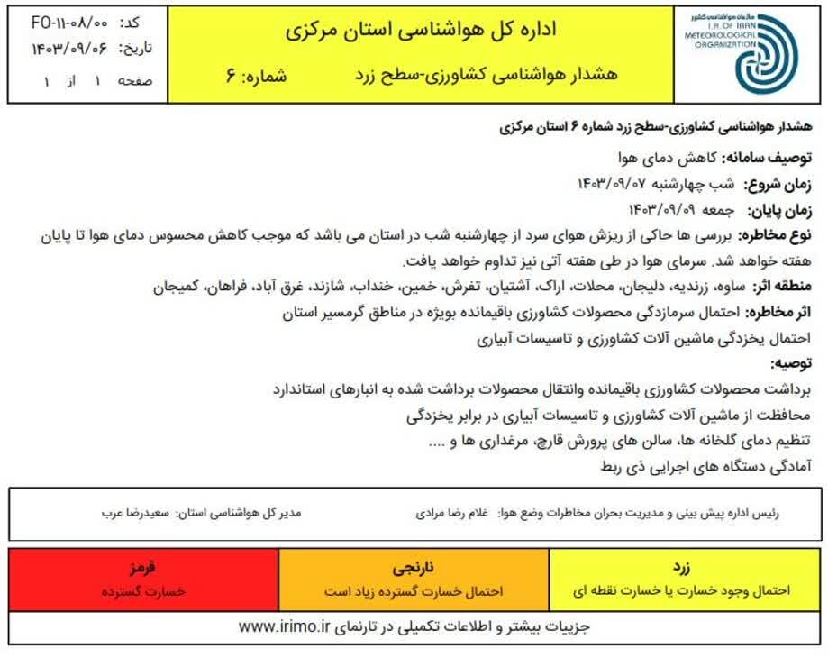 صدور هشدار سطح زرد شماره 6 استان مرکزی