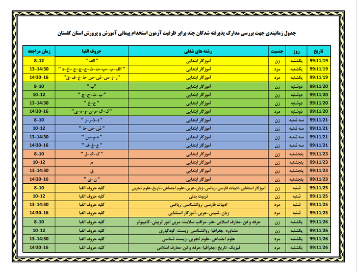 جدول زمانبندی