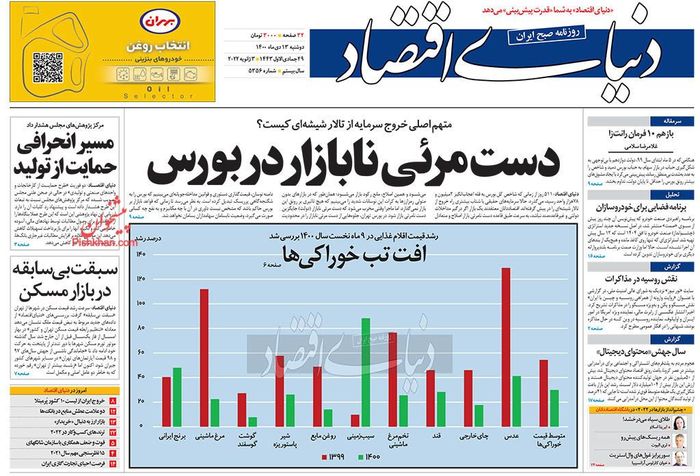 روزنامه‌های اقتصادی ۱۳ دی ۱۴۰۰