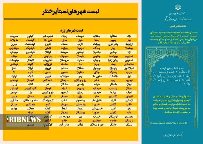 کیش در جمع شهر‌های رنگ آبی کرونا