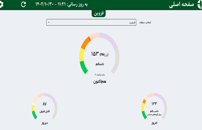 آلودگی هوا