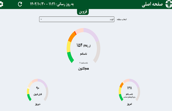 آلودگی هوا