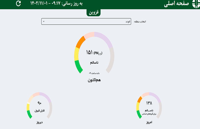 آلودگی هوا