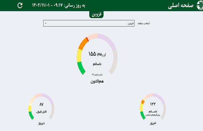 آلودگی هوا