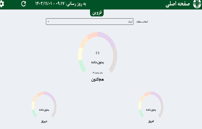 آلودگی هوا